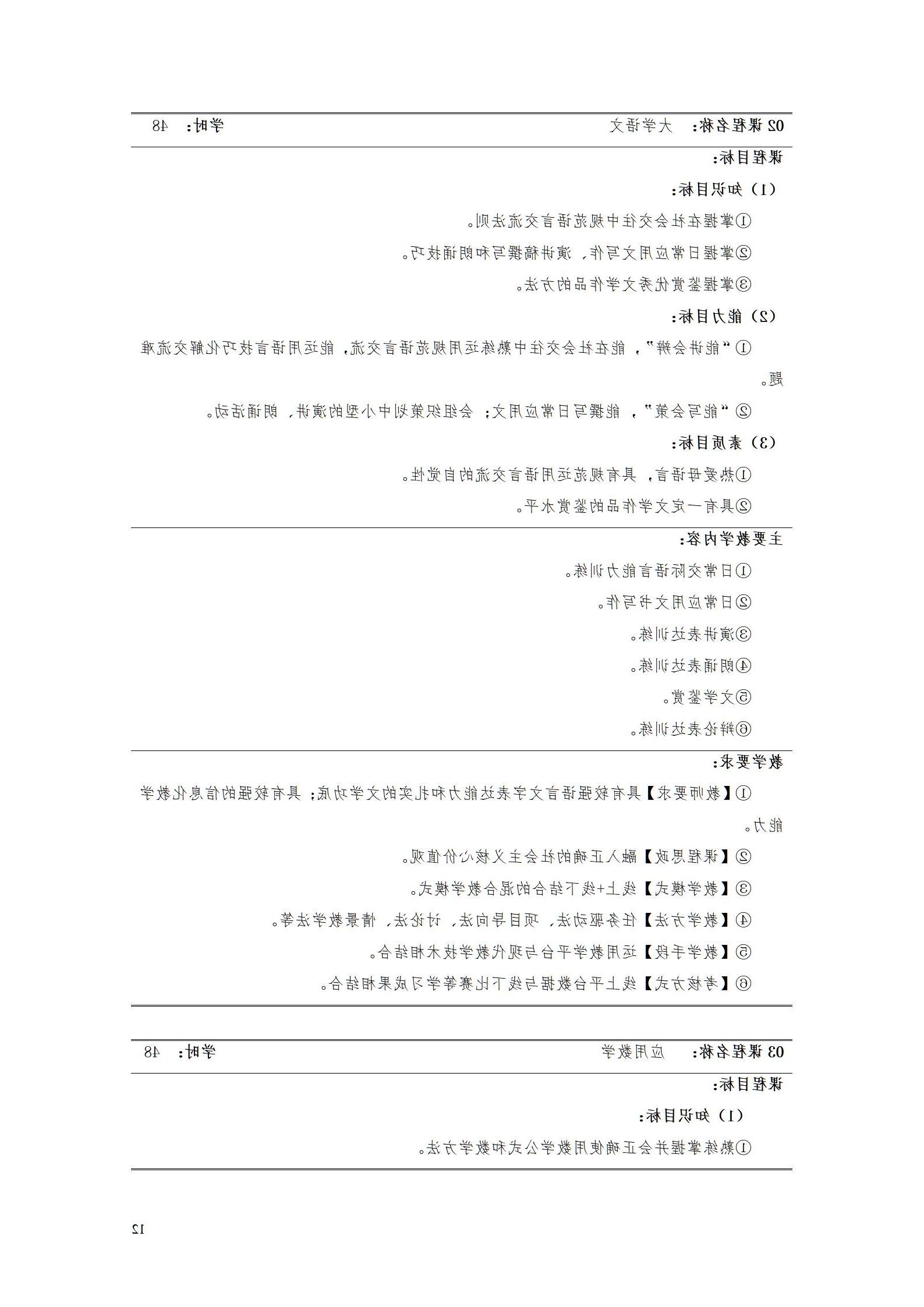 赌博平台2021级电子商务专业人才培养方案_14.jpg