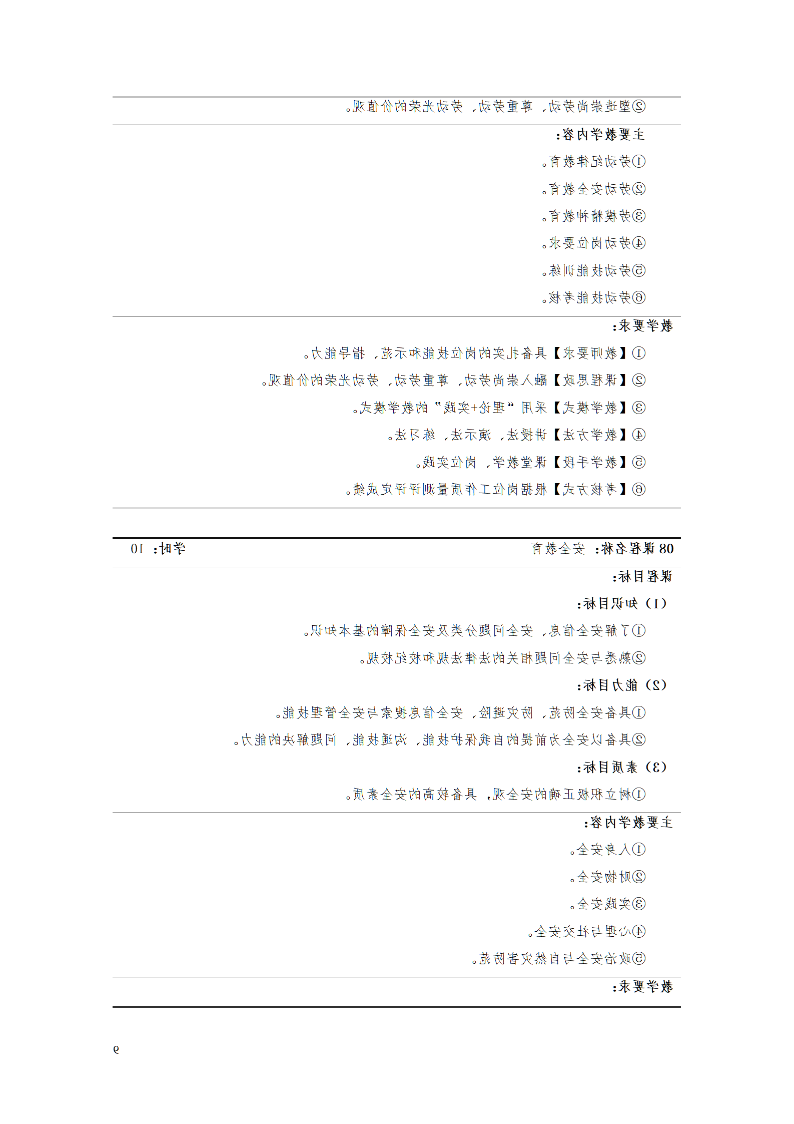 赌博平台2021级工业工程技术专业人才培养方案0728_11.png