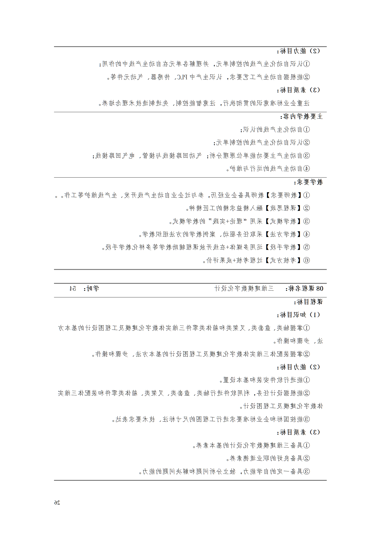 赌博平台2021级工业工程技术专业人才培养方案0728_28.png