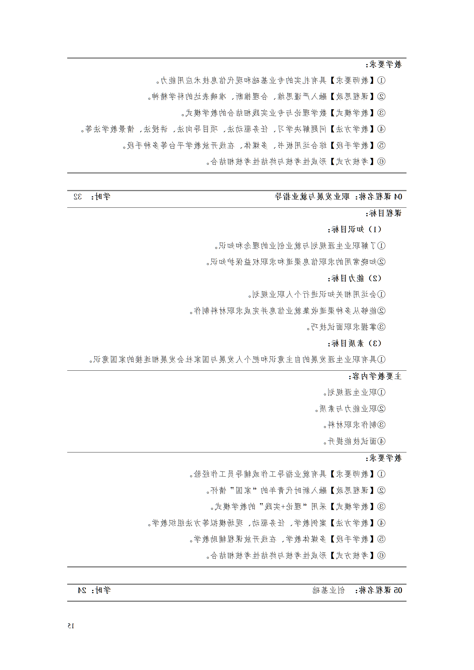 AAAA赌博平台2021级数字化设计与制造技术专业人才培养方案20210728_17.png