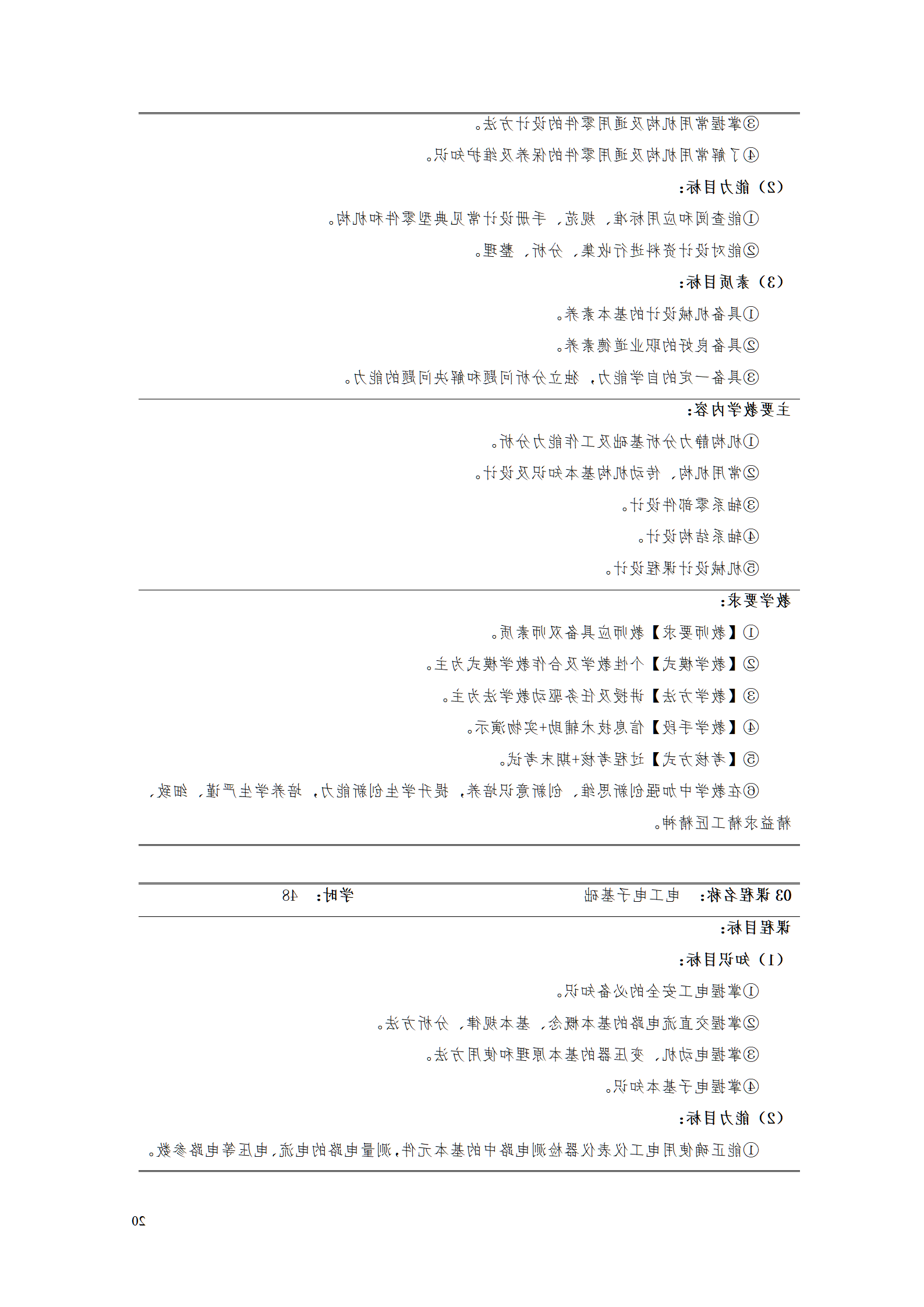 AAAA赌博平台2021级数字化设计与制造技术专业人才培养方案20210728_22.png