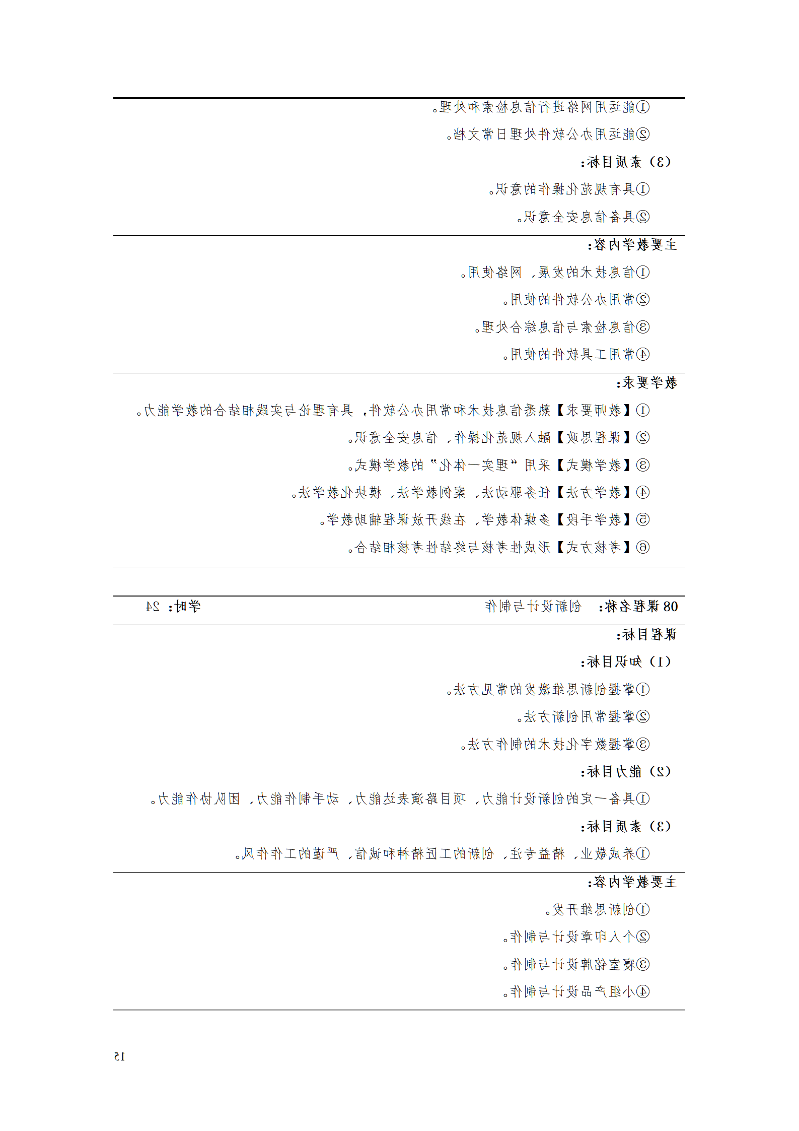 赌博平台2021级工业工程技术专业人才培养方案0728_17.png